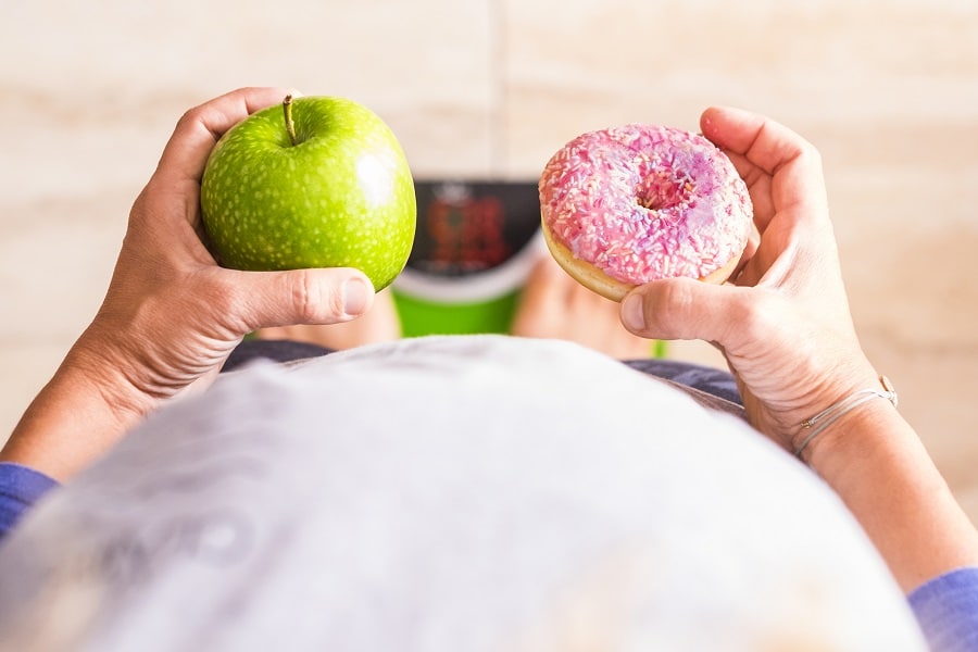 Relationship With Food