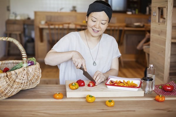 Mindful Eating